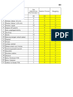 Identifikasi Isi Kotak P3K