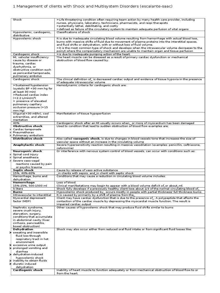 Nursing Management of Shock Types | PDF | Shock (Circulatory) | Heart