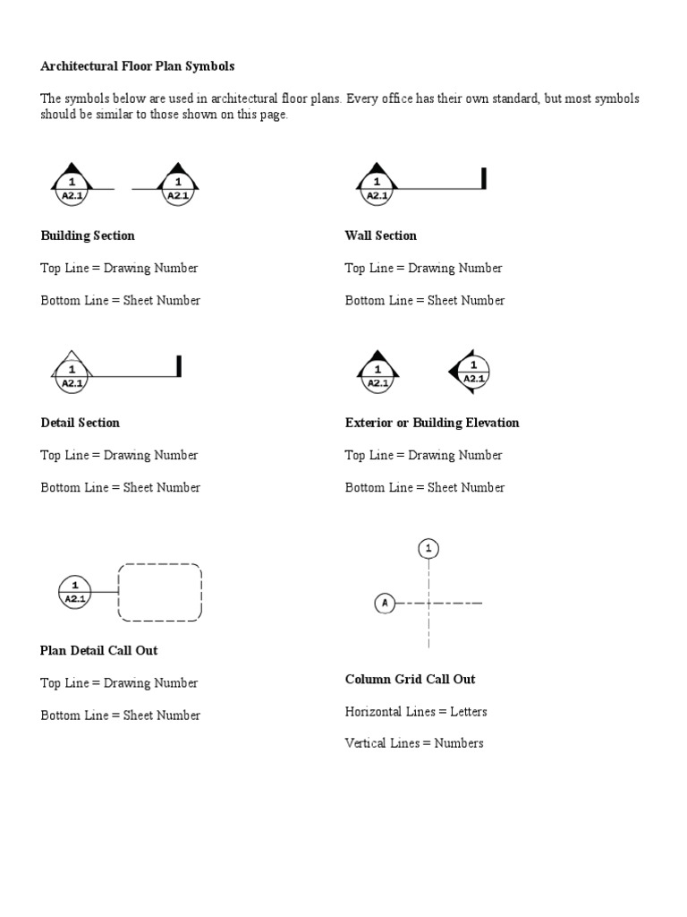 Architectural Floor Plan Symbols Door Window