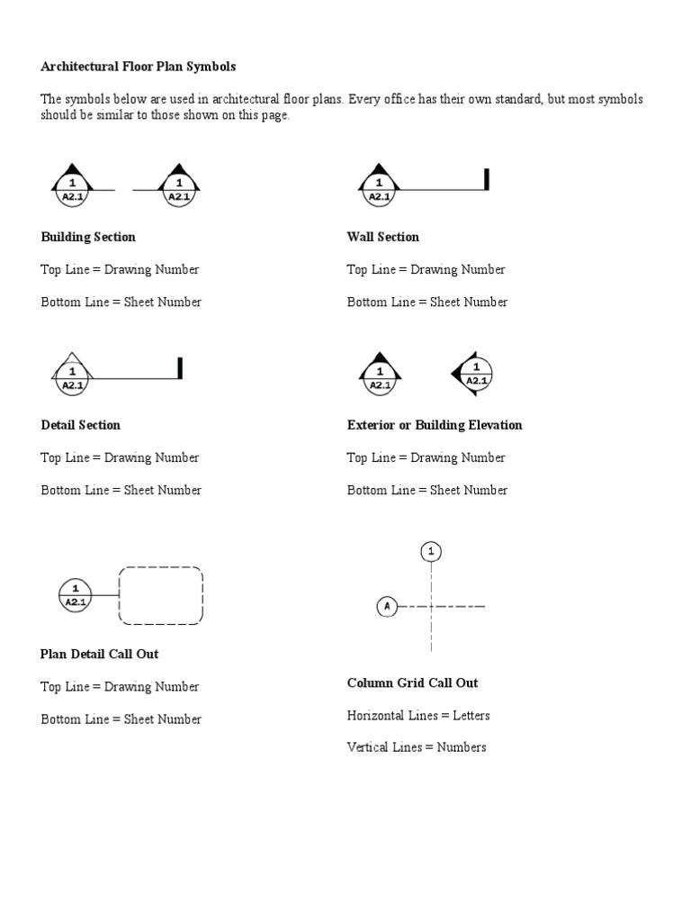 Architectural Floor Plan Symbols PDF Door Window