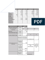 Tabla de Datos - Madera