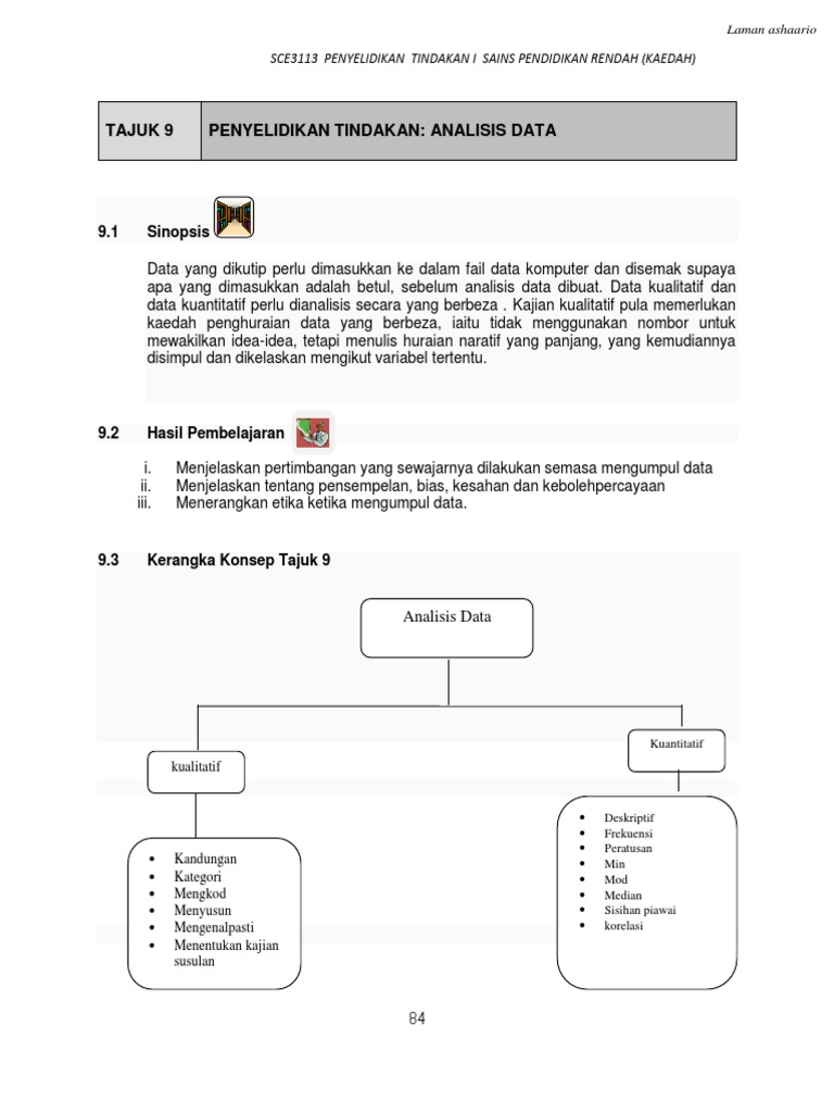 Tajuk 9 Analisis Data Pdf