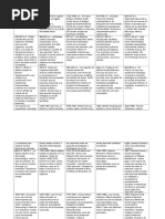 Línea Del Tiempo Psicología