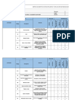 Matriz IPER Soldador