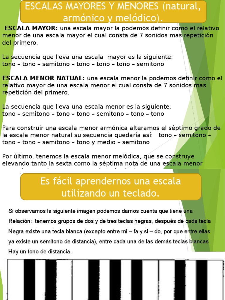Tabla completa de las escalas mayores y menores naturales, armónicas y melódicas ordenadas por