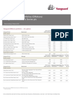 Vanguard Investment Performance 2015