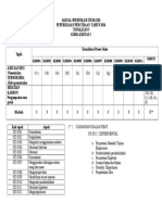 Jadual Spesifikasi Item Kimia p3