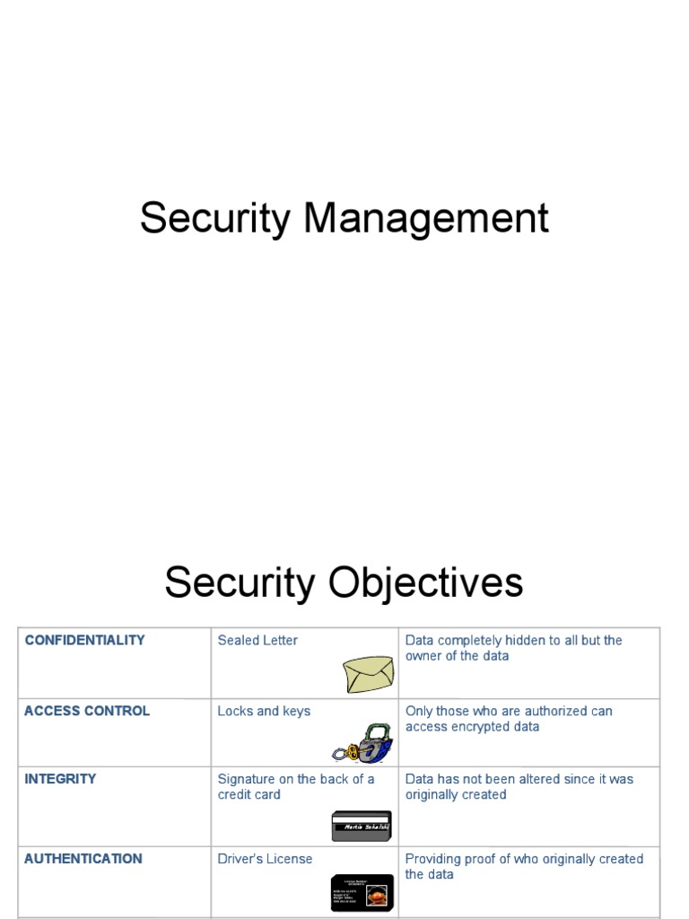 Security Management PDF Authentication Malware