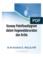 Microsoft PowerPoint - Patofisiologi Gadar
