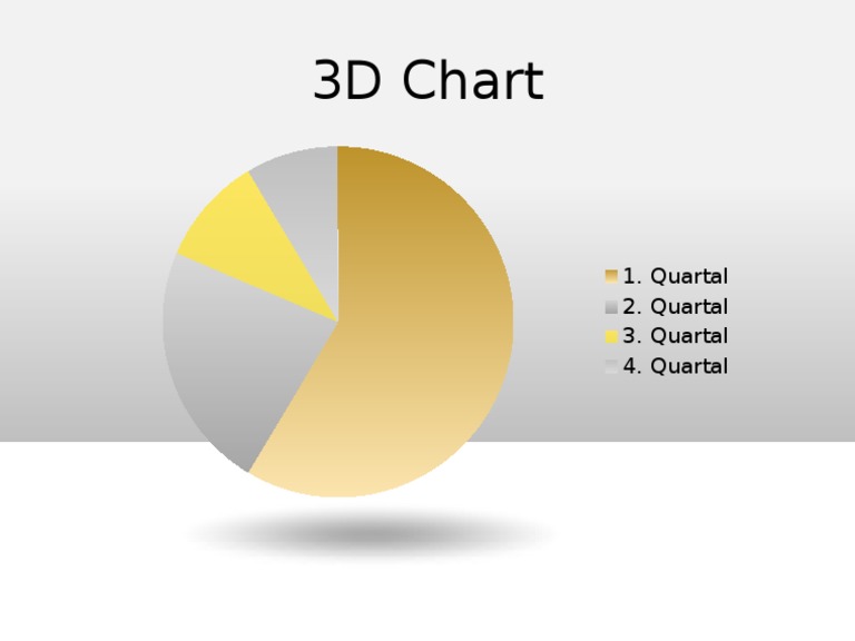 3D Chart Visualization Guide | PDF