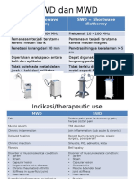 SWD Vs MWD