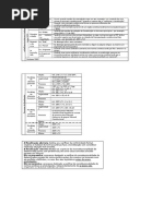 Tipo de Inconstitucionalidade RESUMO.docx