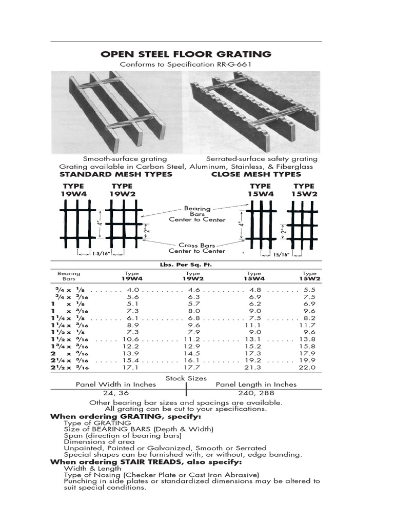 Grating Inch Steel Free 30day Trial Scribd