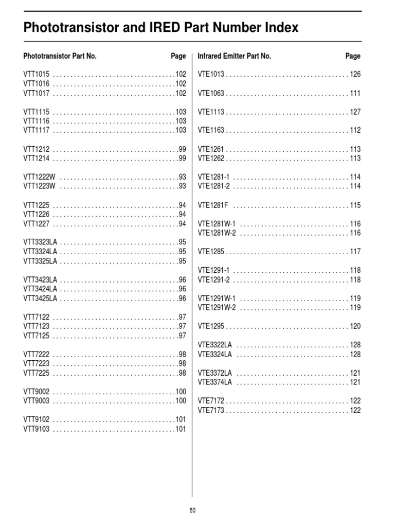 PhototransistorIred Data Book PDF Light Emitting Diode Infrared