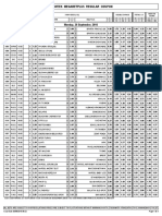 Midweek Megabetplus Regular Coupon: Monday, 26 September, 2016