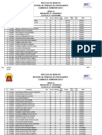 Resultados Admision 2016 I Unica 25 de Septiembre