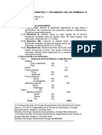 Quemaduras PDF