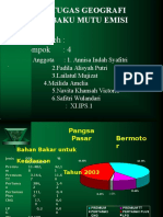 Minyak Solar Dan Bensin