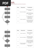 Consultec Jr. - Cópia de Mapeamento - Cursos