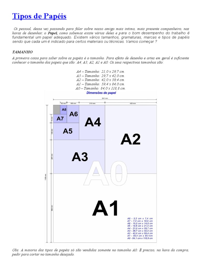 Tipos de Papéis | PDF | Papel | Desenho