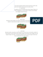 Normal Fault