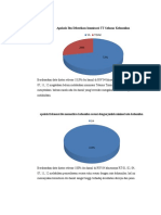 Spss Lidya