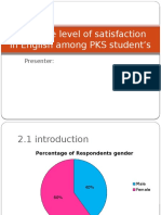 Title: The Level of Satisfaction in English Among PKS Student's