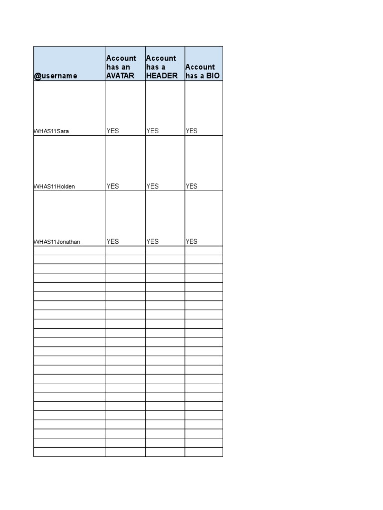 Batch Verification for WHAS11 Reporters | PDF | Sports & Recreation