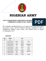 List of Candidates Shortlisted For Direct Short Service PDF