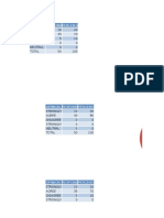 Spread Sheet Graph