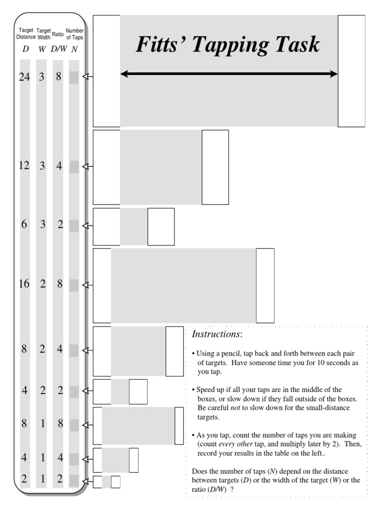 Fitts' Tapping Task Instructions | PDF | Teaching Mathematics