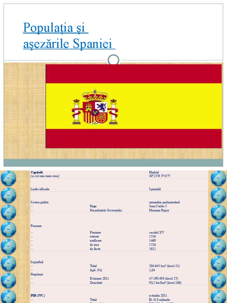 Populatia Si Asezarile Spaniei