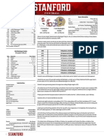 Stanford Game Notes, Depth Chart