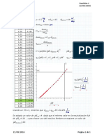 Neutralizacion -PH Dosis