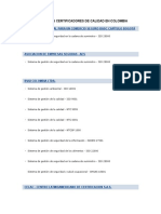 Organismos Certificadores de Calidad en Colombia