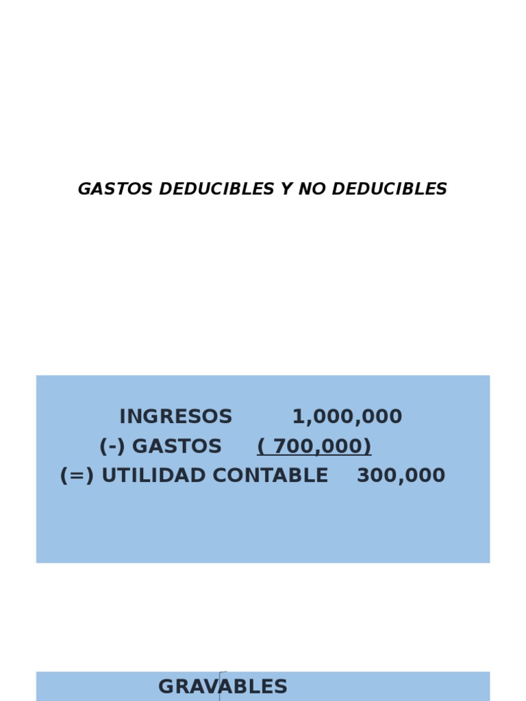 Gastos Deducibles y No Deducibles en Ecuador | PDF | Salario | Impuesto ...