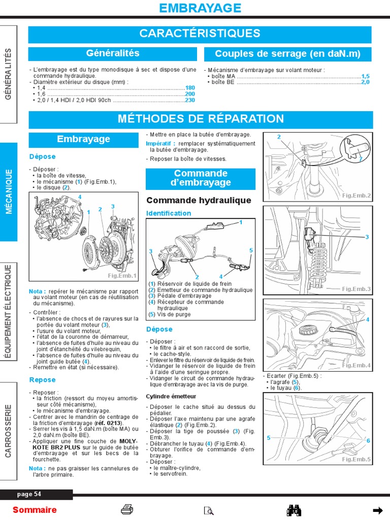 Embrayage et Commande Hydraulique HDI | PDF | Embrayage | Transmission ...