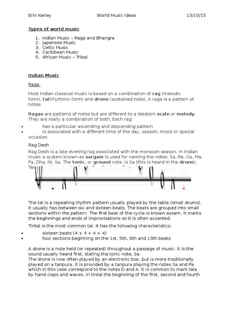 Types of World Music PDF Scale (Music) Musicology