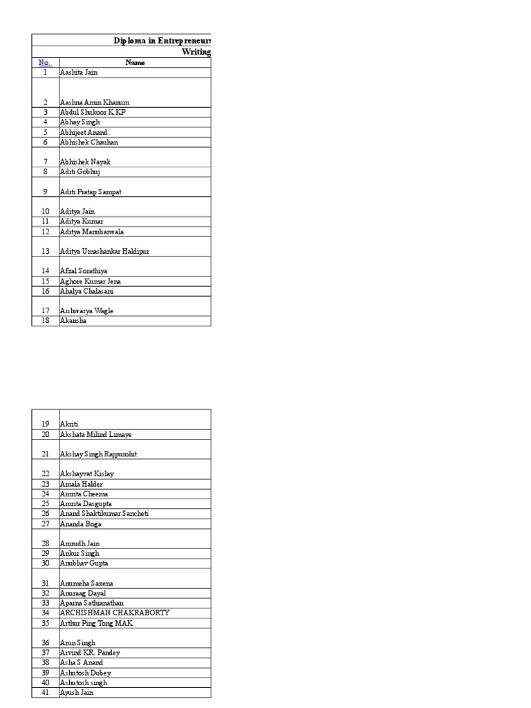 Essay assignment 7 image