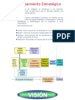 3-4 SES Planeamiento Estratégico Con Objetivos