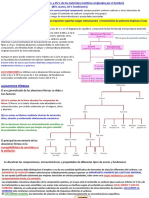 Tema1.AleacionesFerreas - copia.pdf