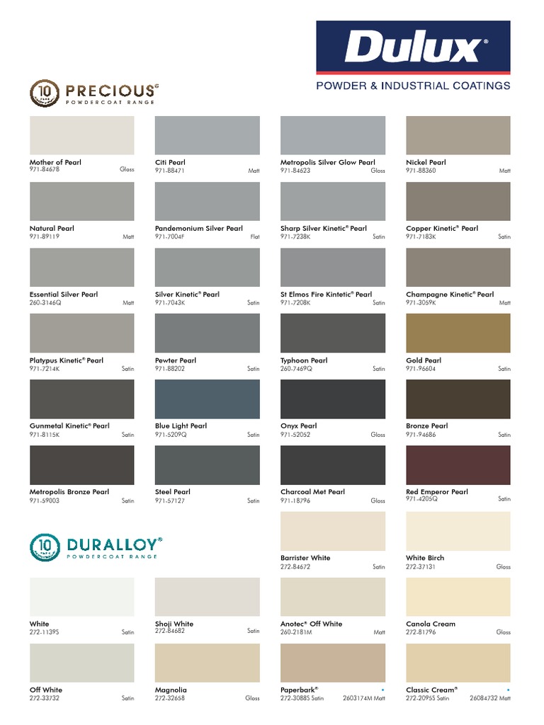 20 Lovely Loft Bed Craigslist