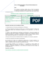 guia_practica CONVALIDACION COLOMBIA.pdf