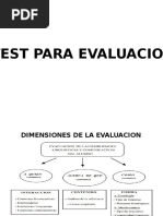 Tipos de Test