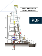 04 - Basic Schematic Diagram of A Rotary Drilling Rig