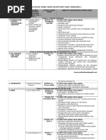 Pemetaan Modul Hebat Sains Tingkatan 1 3 Pdf