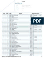 Informe Curricular PDF