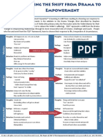 Power of TED Summary Two Sided 2013 - Tso