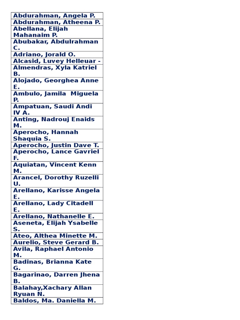 Student Names List and Details | PDF