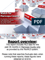Monthly Market Watch For Maricopa County